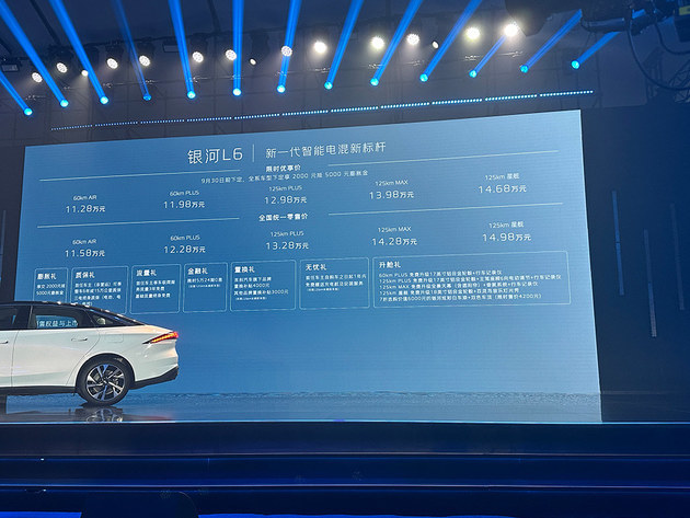 Geely Galaxy L6 listed 115,800 yuan, the sword refers to BYD Qin PLUS