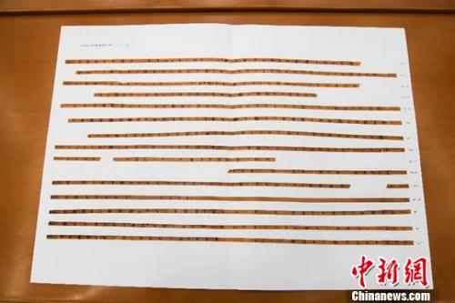 Data Map: On September 22nd, Anhui University collected bamboo slips of the Warring States Period ("An Da Jian").